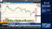 直击开盘：创业板指半日涨近1%