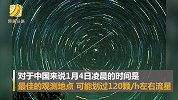 2020年首场流星雨本周末上演 你想和谁一起看？