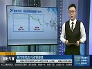 特高压概念强势拉升，食品安全板块涨幅居前