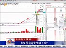 如何提前避免大幅下跌？