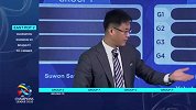 郜林担任亚冠抽签大使 恒大水原同组申花碰上蔚山现代