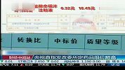 央视直指发改委所定药品限价畸高