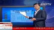 统计局称中国小康社会实现程度达80％