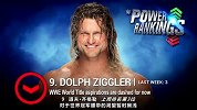 WWE-16年-本周实力榜：安布罗斯继续领跑 莱斯纳串居第3（8月26日）-专题