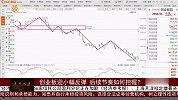 创业板迎小幅反弹，后续节奏如何把握？