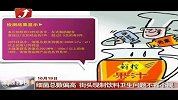 金融界-细菌总数偏高 街头现制饮料卫生问题不容小视-10月19日