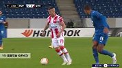 塞塞尼翁 欧联 2020/2021 霍芬海姆 VS 贝尔格莱德红星 精彩集锦