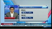 广东外贸出现明显下行趋势 外贸面临挑战不亚于2008年