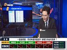 市场早盘探底回升 短期方向如何选择？