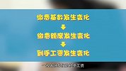 4月份，社保缴费又要涨了！我们的工资也会跟着涨吗？