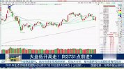 大盘低开高走！向3731点前进？