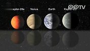 “开普勒”望远镜发现迄今与地球大小最接近的行星