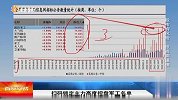 主力高度控盘航天军工名单