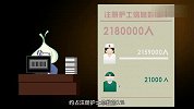 生活热播榜-20130507-娶护士做老婆的N个理由
