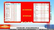 反弹处在新老节奏交替阶段