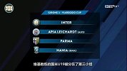 维亚雷乔杯分组抽签揭晓:国米U19撞车帕尔马 3月中旬开战