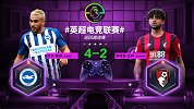 英超电竞联赛1/8决赛：莫派（布莱顿）4-2比林（伯恩茅斯）