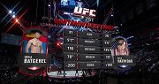 UFC261副赛：丹纳-巴杰雷尔VS凯文-纳蒂维达（王腾霄 何鹏）