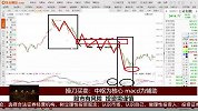 中枢为核心，MACD可以作为辅助看待当前行情