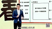 欧冠-1718赛季-体育快评第65期：四个队长三个伤 皇马献祭队长换欧冠-专题