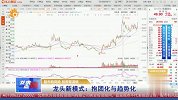 龙头新模式：抱团化与趋势化