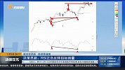 RSI正负反转目标测量