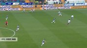 劳里尼 意甲 2019/2020 帕尔马 VS 乌迪内斯 精彩集锦