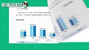 最新报告！超70%网民月收入5000元以下，90%网民学历不足本科