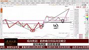 上形趋势确立，但中线买点没确立