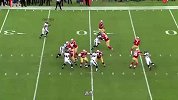 NFL-1516赛季-常规赛-第6周-本周赛事Remix精华集锦-专题