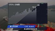 10月油价上涨势头很猛！沙特增产不给力，美油或逼近80美元！