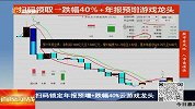 锁定年报预增+跌幅40%云游戏龙头，云游戏出现在主力增仓行列