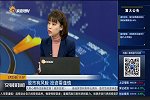 调整即将结束，短期还将维持震荡走势