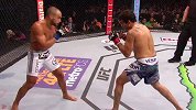 UFC-16年-格斗之夜81前瞻：阿尔瓦雷斯精彩对战集锦-专题
