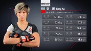 UFC学院联合测试第二期：梁娜