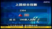 亚太股市反弹深沪震荡走高-凤凰午间特快-20120215