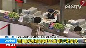 居民购房意愿降至监测以来最低
