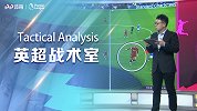 《英超战术室》利物浦8连胜背后的隐忧 克洛普体系已逼近极限？