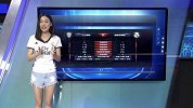 欧冠-1617赛季-黄健翔刘越解析双方数据：首发不意外 伊斯科恐成最大搅局者-花絮