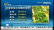 节后蔬菜批发价小幅下跌