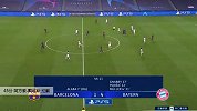 阿方索-戴维斯 欧冠 2019/2020 巴塞罗那 VS 拜仁慕尼黑 精彩集锦