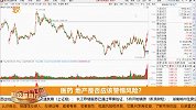医药、地产是否应该警惕风险？