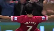英超-1314赛季-苏亚雷斯27岁生日快乐 个人赛季22粒全进球-专题