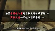 法国经济进入紧急状态？经济10年持续低迷，法国将跌出发达国家？
