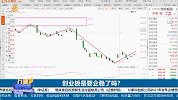 创业板迎来反弹，是否要企稳了