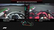 F1西班牙站博塔斯维特尔第一视角对比 法拉利落后0.9秒