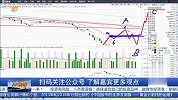 发现股票机会，抓住起涨的第一信号