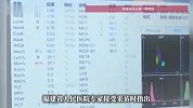 4岁女童高烧40度！“不停喊腿疼，呼吸加重”，医生紧急提醒