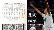 足彩神单回顾！青岛团队五次中百万大奖 万元复式票再斩530万