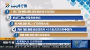 创业板指半日跌超1% 物流股掀涨停潮